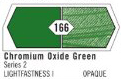 Liquitex Heavy Body 59ml 166 Chromium Oxide Green