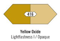 Liquitex Basic 118ml 416 Yellow Oxide