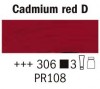 
                    Rembrandt Akrylfärg 40 ml - Cadmium red deep
