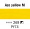 Van Gogh Akrylfärg 40 ml - Azo yellow medium