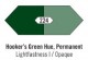 Liquitex Basic 118ml 224 Hooker´s Green