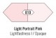 Liquitex Basic 118ml 810 Light Portrait Pink
