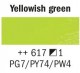 Van Gogh Oljefärg 40 ml - Yellowish green