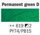 Van Gogh Oljefärg 40 ml - Permanent green deep