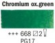 Rembrandt Akvarellfärg 5 ml - Chromium oxide green