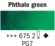 Rembrandt Akvarellfärg 5 ml - Phthalo green