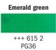 Rembrandt Akvarellfärg 1⁄2 Kopp - Emerald green