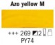 Rembrandt Akrylfärg 40 ml - Azo yellow medium