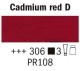 Rembrandt Akrylfärg 40 ml - Cadmium red deep