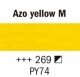 Van Gogh Akrylfärg 40 ml - Azo yellow medium