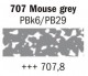 Rembrandt Soft Pastel Mouse grey-707,8